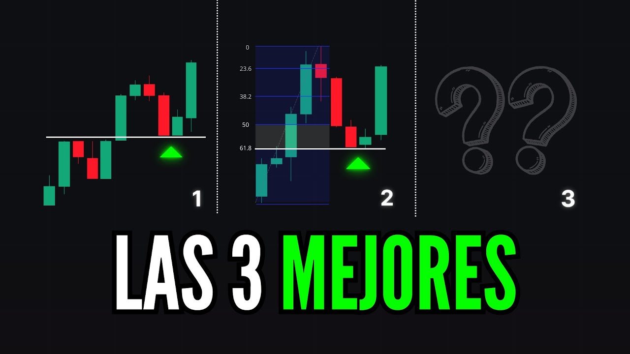 Mis 3 Mejores Estrategias de Trading para Usar en 2026 - YouTube