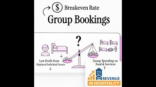 Group Bookings