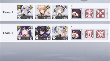 Aether Gazer Variant Hazard Zone Grudge Level 20 Hades and Bastet(omega)🍑 Team (before Thor Banner)