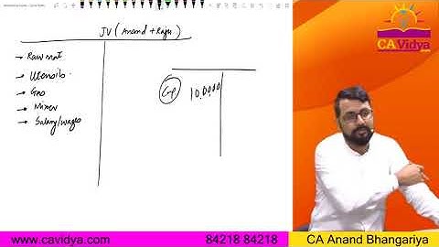 Joint Venture (Part- 2) | ANAND BHANGARIYA