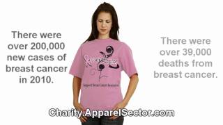 Breast Cancer Shirts Saves Lives