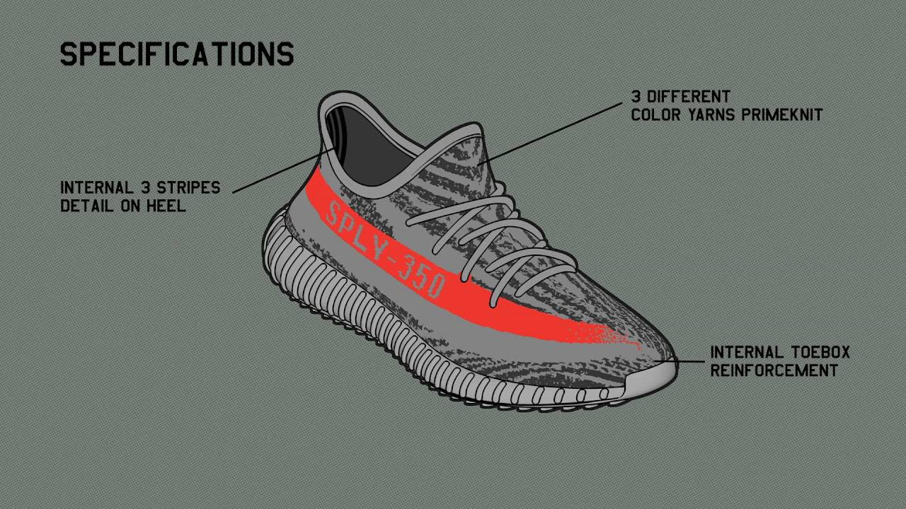 yeezy shoes video