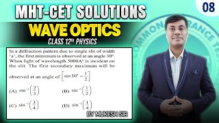 In a diffraction pattern due to single slit of width ' a ', the first minimum is | PGMN Solutions