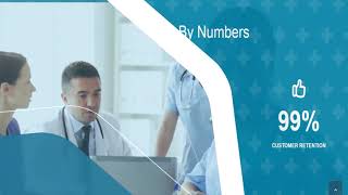 Famous PracticeSuite - Practice Profitably Profile