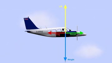 35 Class B Multi Engine Performance   En Route and Descent