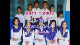 Science Foundation Model High School. Qila Didar Singh Gujranwala. Zaman Bajwa 2