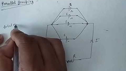 Class 12. Grouping of identical cells.