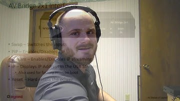 Vaddio AV Bridge 2x1 | Technical Training