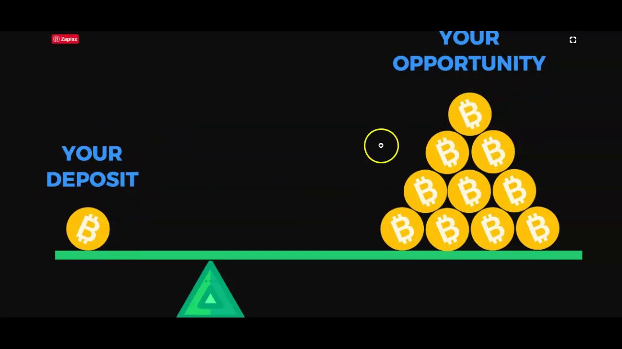 Dźwignia w 5 minut - Trading dla początkujących