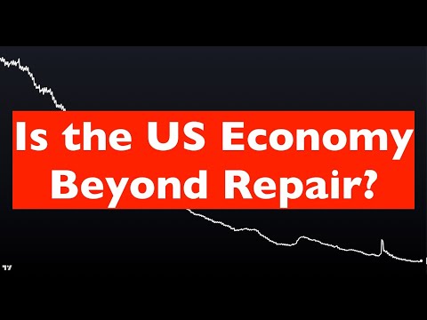 An Unsustainable US Economy Is It Fixable