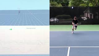 Athlete Biomechanical Analysis