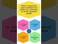 Azure Fundamentals Quiz #4 | CertBites Challenge #azure #cloud #devops #quiz