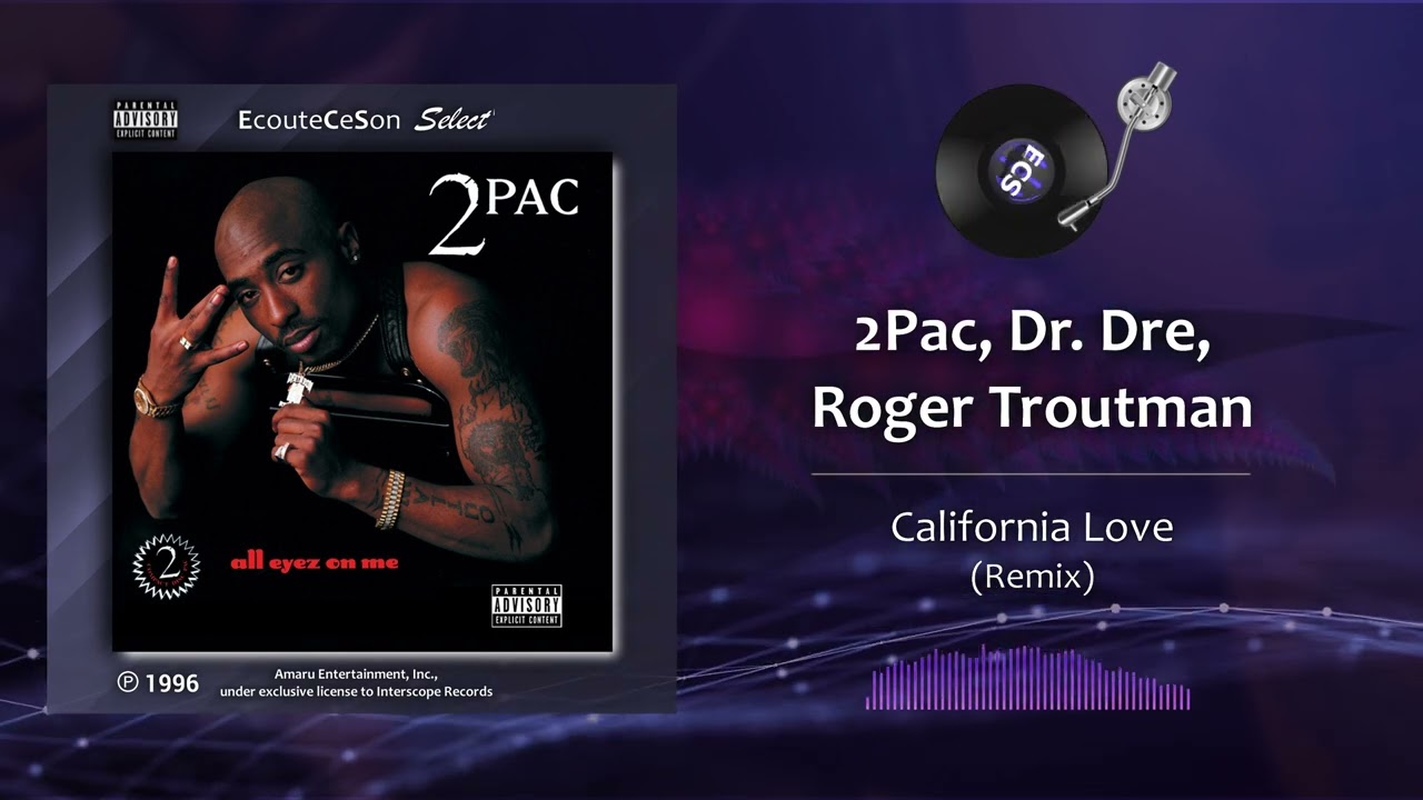 2Pac, Dr. Dre, Roger Troutman - California Love (Remix) |[ G-Funk
