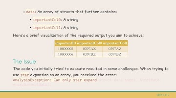Unlocking the Power of Pyspark: How to Efficiently Expand an Array of Structs