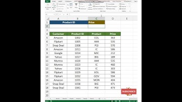 Excel trick - 141 | Interview tips and Tricks #shorts #excel #exceltips #exceltutorial #ytshorts