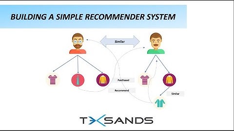 Simple Movie Recommender System using Python