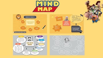 HOW TO MAKE MIND MAP POWER POINT (FREE DOWNLOAD)