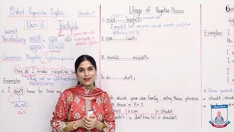 Class 5 - English - Unit 6 - Lecture 2 words - Allied School