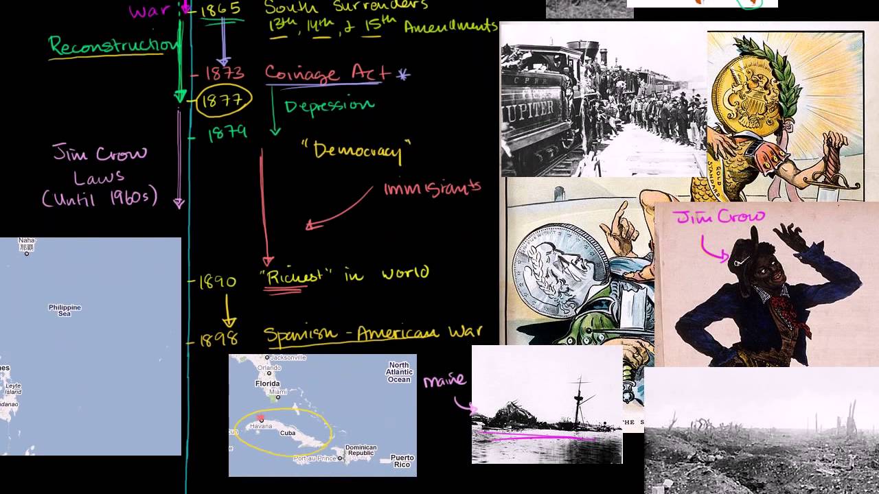 2. US History Overview 2 - Reconstruction to the Great Depression 