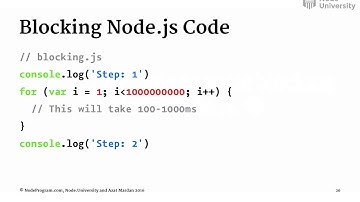 You Don’t Know Node 01-04: Blocking Code
