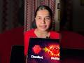 Clawdbot/Moltbot Hype explained #techexplained #ai #shortsvideo #shortvideo #shortsviral #techreels