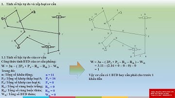 Nguyên lý máy   Chương I Cấu trúc và xếp loại cơ cấu  Bài tập