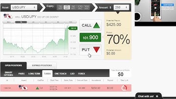 Auto Binary Signals (Perfect Match) Video 1 Live Trading - July 3rd 2014