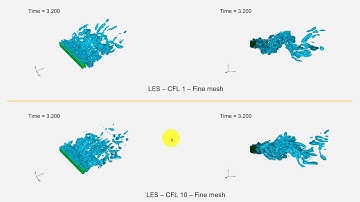 Fluent - Turbulence modeling - Tutorial 15 - Part 1