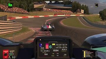 iRacing 24 Proto-GT series from Spa w/setup view