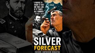 History Is Repeating… and Silver Is Next | SILVER FORECAST