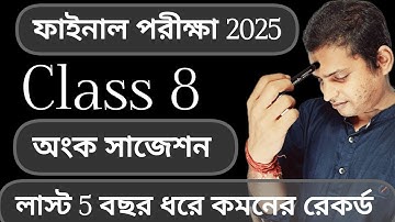 Class 8 Third Unit Test Math Suggestion Final/Class 8 3rd Unit Test Question Paper/3rd Summativ VIII