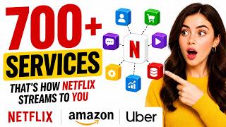 Microservices Deciphered: How Netflix and Amazon Scaled to Global Dominance
