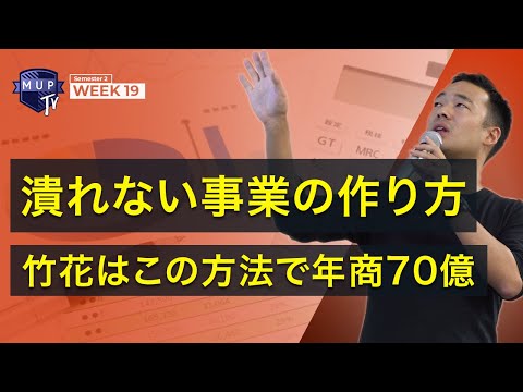 【事業計画の正しい立て方】これをやらないでやると失敗