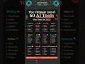 Top AI Tools | #phonk #coding #programming #artificialintelligence #webdesign #python #javascript