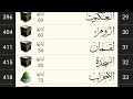 وزكريا إذ نادى ربه رب لا تذرني اسلام صبحي وزكريا إذ نادى ربه رب لا تذرني اسلام صبحي