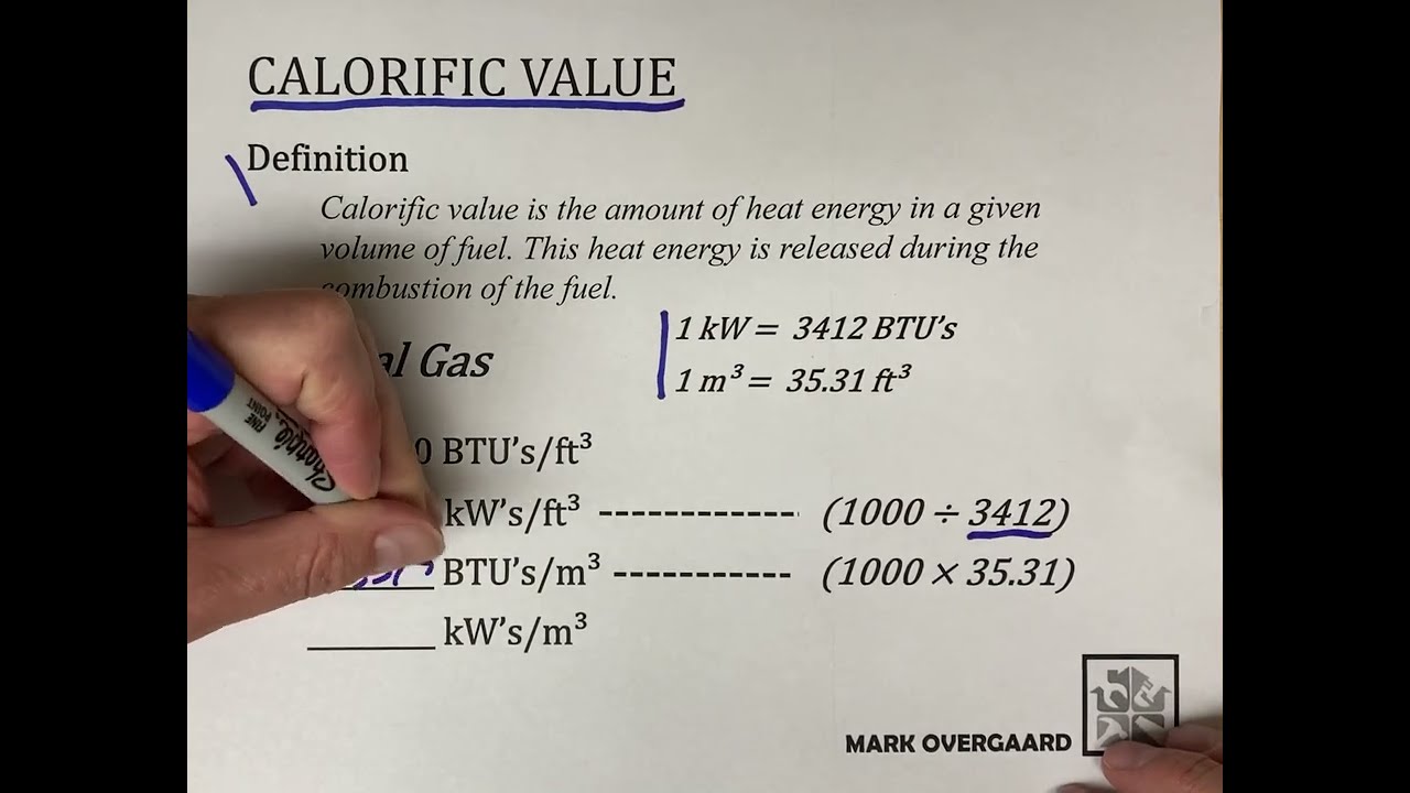 Calorific Value Natural Gas YouTube