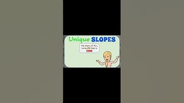 💗🖤❤️Describing the Slope of a Line #Shorts