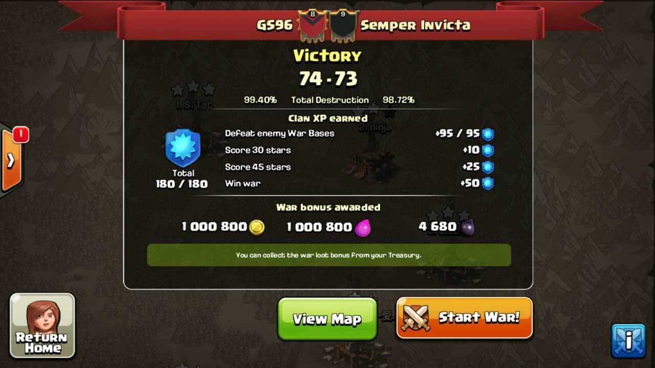 GS96 vs. Semper Invicta | All Replays! [TWC]
