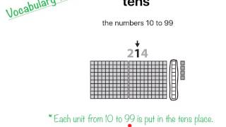 MathCast #1 - Combining tens & ones from 0-100