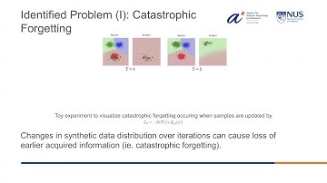 ALGORITHMS: Preventing Catastrophic Forgetting and Distribution Mismatch in Knowledge Distillation