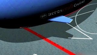 The Future of Commercial Flight