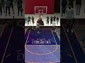 Elite contact dunks animation killing the opponent #nba2k26myplayer #gaming #funny #dunk