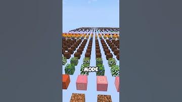 How to turn on debug mode in Minecraft