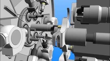 SIMNC Schuette MultiSplindle