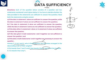 Data sufficiency | Five - arranged in descending order | Part-11 | Bharath Kumar