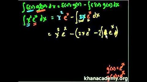 Integration by Parts part 6 of Indefinite Integration Bangla