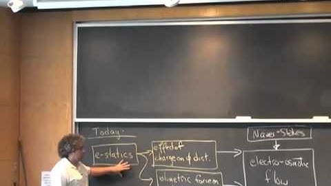 Microfluidics - electroosmosis  - concept map
