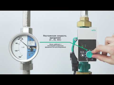 Wilo-Yonos PICO - Обзор циркуляционного насоса с мокрым ротором