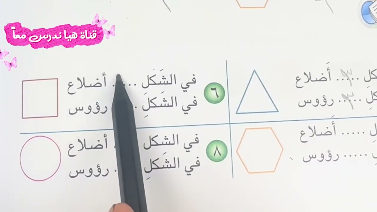 رياضيات صف الثاني الابتدائي أضلاع الأشكال المستوية ورؤوسها صفحة 132 و 133