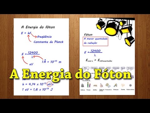 Vídeo: Como Encontrar O Comprimento De Onda De Um Fóton